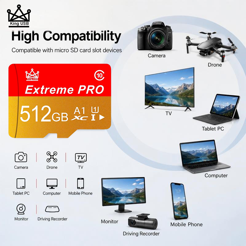 Gaming Console For Phone - Высокоскоростные SD-карты 512 ГБ, 128 ГБ,