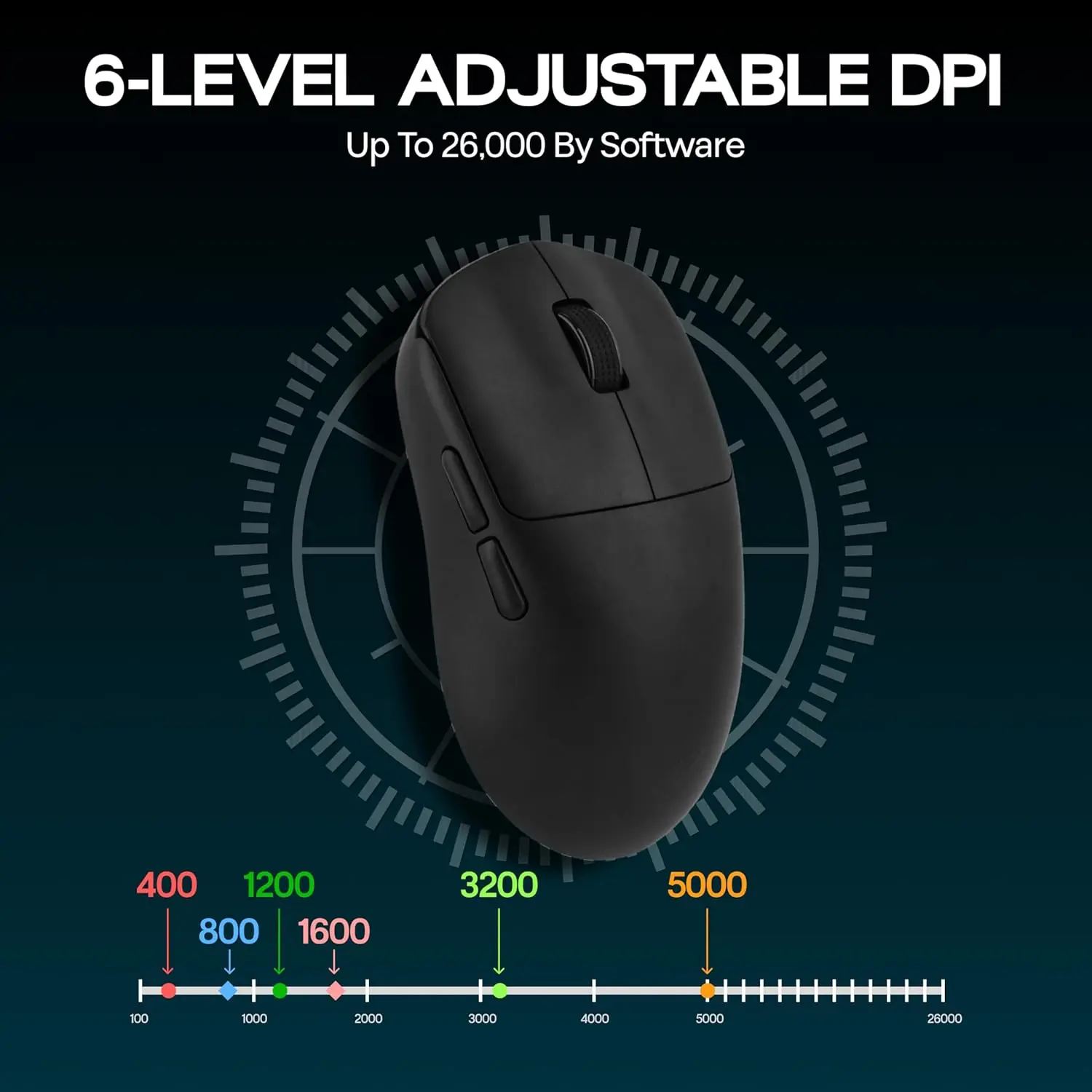 Игровая мышь AULA SC800 USB-C, – обзор и цена Gaming Console Buttons