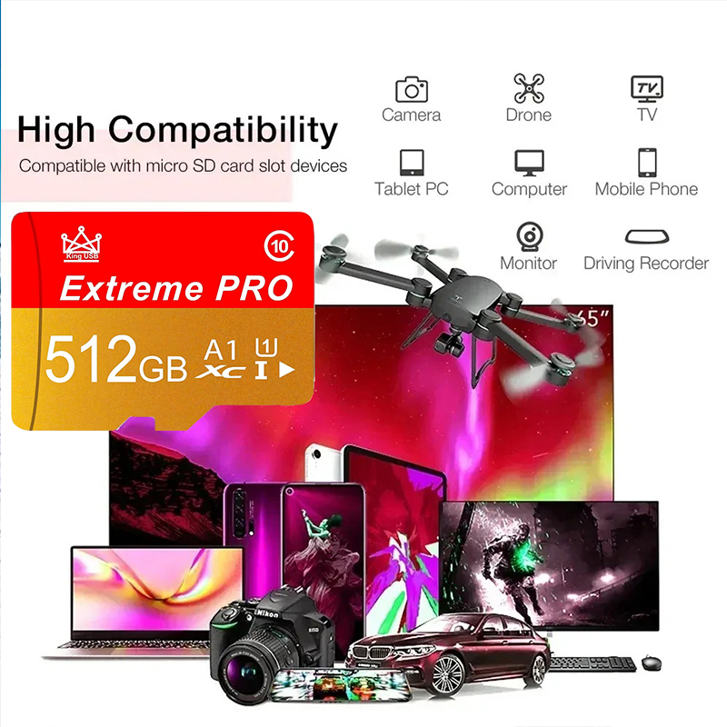 Карты памяти Quick TF 256 ГБ,  – обзор и цена Gaming Console For Phone